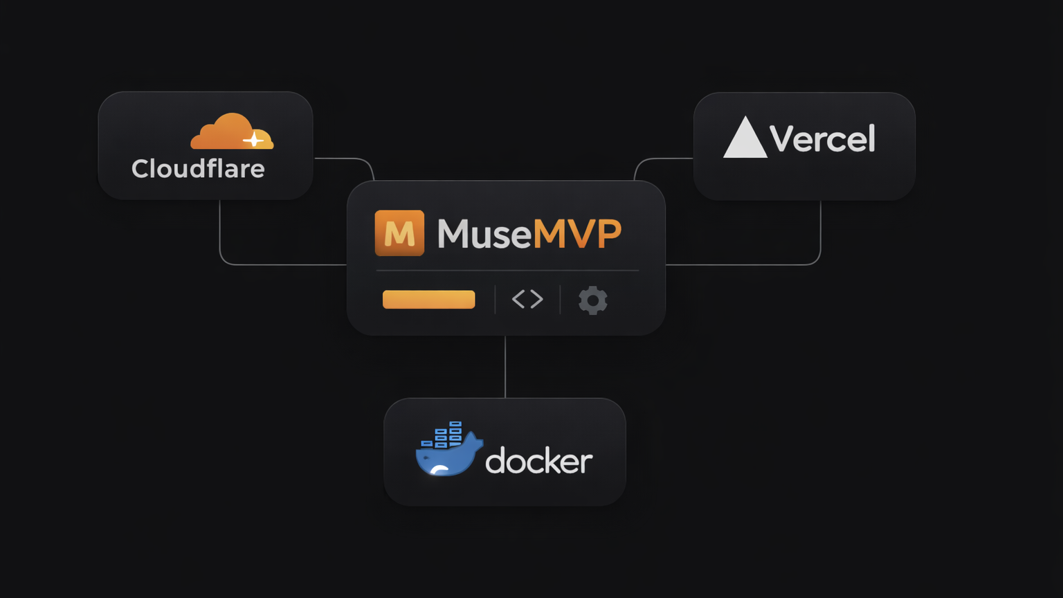 Demo dashboard preview